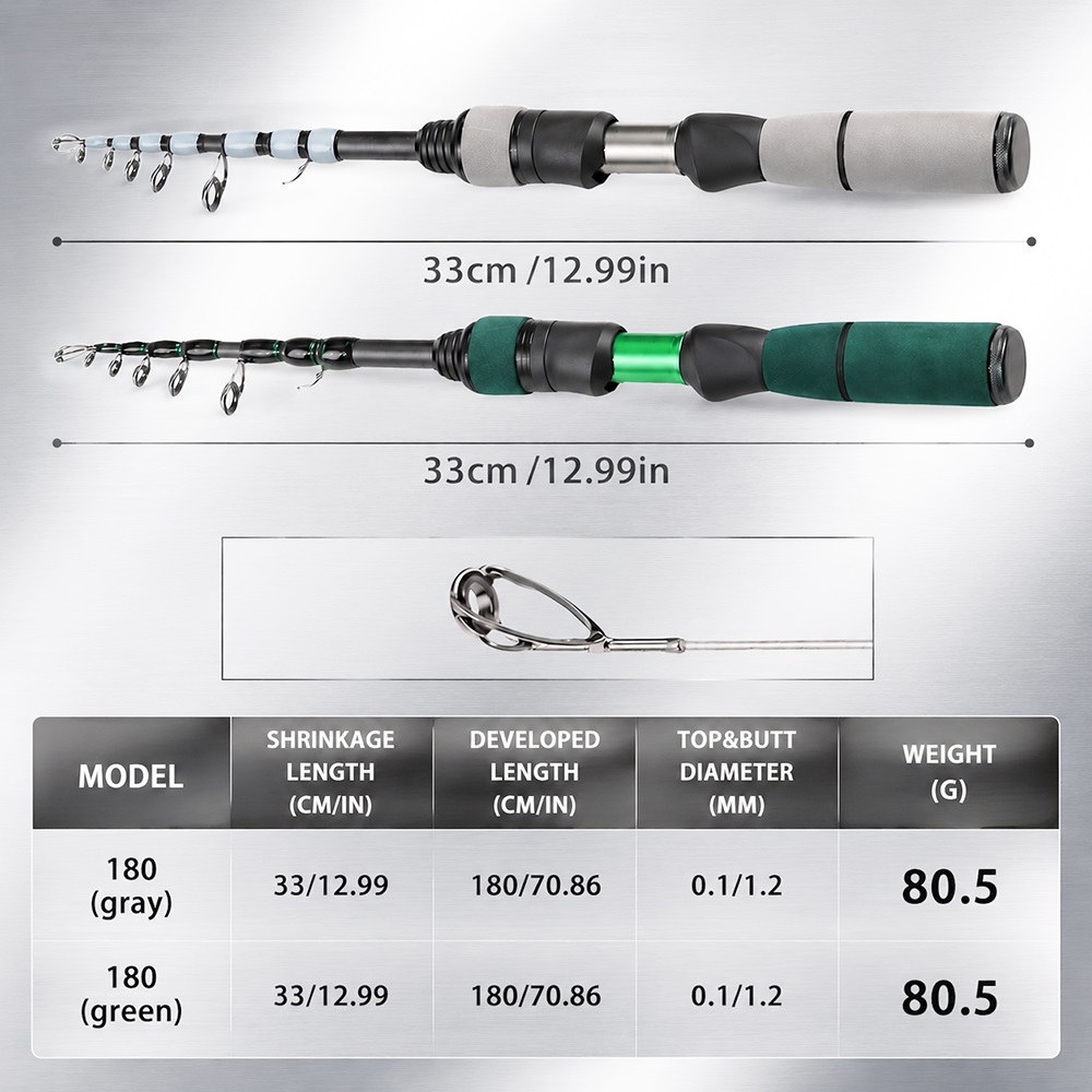 Caña de Pescar BAKAWA Mini Por - Fishing Kit Compact reseña y precio